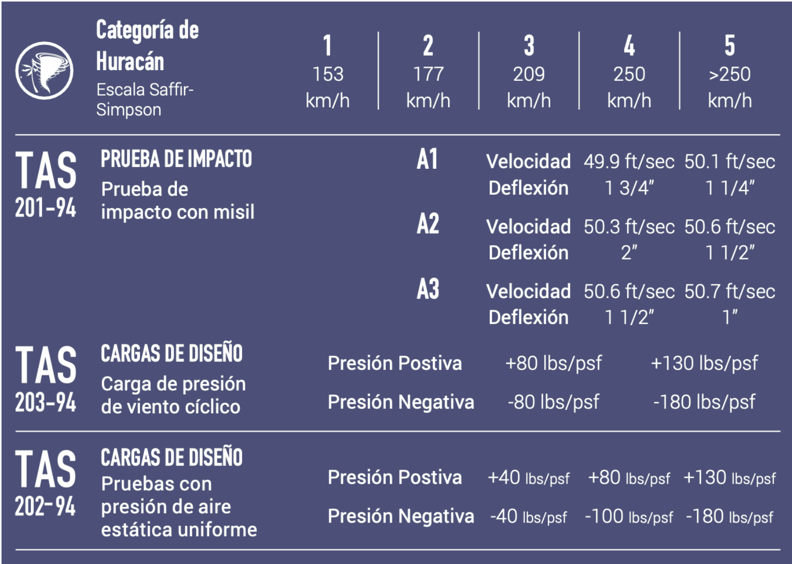 imagen-tecnica